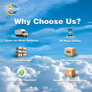 บริการขนส่งด่วน DHL UPS FEDEX ทางอากาศ ไปยัง สหรัฐอาหรับเอมิเรตส์ ซาอุดีอาระเบีย บาห์เรน บริการส่งถึงหน้าประตู ดรอปชิปปิ้ง บริการขนส่งด่วน - Product Image 4