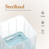 Biberon Bébé en PP Anti-Colique Sans BPA de Haute Qualité, Personnalisable par le Fabricant