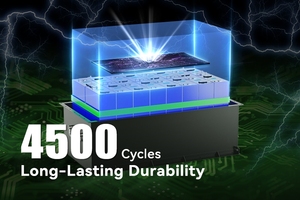 ODM OEM <span class=keywords><strong>Club</strong></span> Car Golf Cart Lifepo4 Batterie 51.2V 105Ah Lithium Golf Cart Batterie - Product Image 5