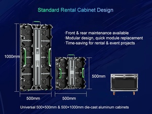 P2.6 P2.9 P3.91mm Indoor Outdoor LED Stage <b>Screen</b> High Definition LED Display <b>Wall</b> for Wedding Events & Shows - Product Image 6