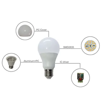 SKD Smd Ha Condotto La Lampadina di Montaggio Pezzi di Ricambio Costruttore della Macchina Lampada Lampadine Cina E14 E27 A Buon Mercato Materie Prime AC DC Driver nuove Luci