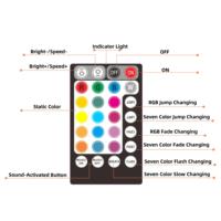 12W RGBW LED Fiber Optic Light Engine Aluminium körper Musik steuerung für Autodach Star Sky Effect Deckende ko ration App gesteuert