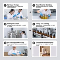 Serum Penumbuh Rambut Biotin Formula Perawatan Kulit Kepala Herbal Bernutrisi OEM Label Pribadi Grosir Massal Bersertifikat GMPC Tanpa Prostaglandin