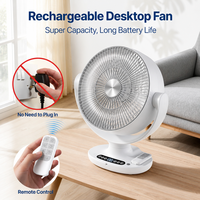 Ventilateur de bureau avec télécommande, oscillant, avec lumière LED, affichage numérique, ventilateur de table électrique pour bureau, maison, chambre