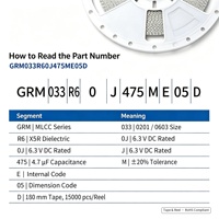 Condensateur céramique SMD 0201 0603 métrique MLCC 4,7μF 6,3V X5R ±20% GRM033R60J475ME05D pour appareils IoT, longue durée de vie