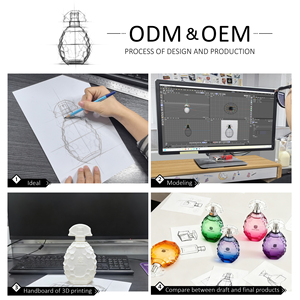 Botella de Perfume de Lujo Personalizada de 50 ml y 100 ml, Frasco de Vidrio de Alta Calidad con Diseño de Pulverizador, Personalización de Logotipo - Product Image 5