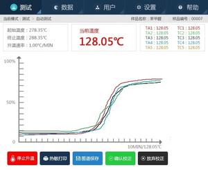 Tela de toque artificial JT350 da máquina de alta temperatura dos verificadores automáticos de vídeo do aparelho do ponto de derretimento - Product Image 5