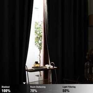 <span class=keywords><strong>Tende</strong></span> oscuranti in finto lino tenda <span class=keywords><strong>verde</strong></span> soggiorno 100% poliestere vendita calda Cortina corda moderna intrecciata in tinta unita - Product Image 6