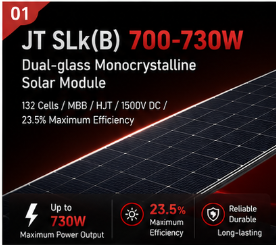 โมลาร์ EU Stock Advanced Smart Intelligent TSM-NEG21C.20 แผงโซลาร์เซลล์แบบสองหน้ากระจกสองชั้นเพื่อผลผลิตพลังงานสูงสุด - Product Image 2
