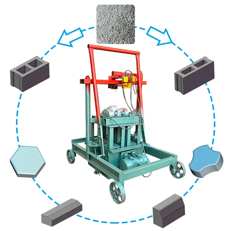 Egg Laying 2-45 Small Manual Concrete Cement Block Brick Making Machine For Sale In Uganda