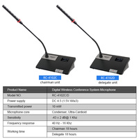 Peralatan Konferensi Audio Mikrofon Digital UHF Nirkabel Sistem Mikrofon Konferensi Nirkabel Mikrofon Diskusi Konferensi