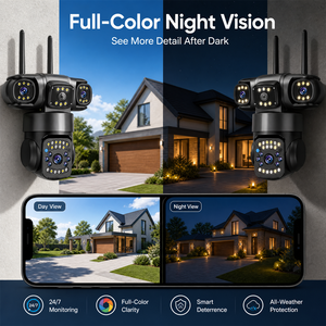 กล้องวงจรปิด WiFi IP กลางแจ้งแบบสามเลนส์ CMOS ความละเอียด 1080P พร้อมระบบมองกลางคืน ทนทานต่อสภาพอากาศ ใช้พลังงานแสงอาทิตย์ รองรับเสียงสองทาง ระบบคลาวด์ IP66 1 - Product Image 2