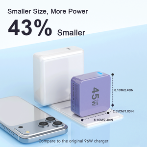 Adaptateur <span class=keywords><strong>de</strong></span> chargeur mural rapide GaN PD QC 3.0 Type-C pour Xiaomi Samsung iPhone Huawei Ordinateur portable Tablette Téléphone portable CE/FCC/ROHS - Product Image 4