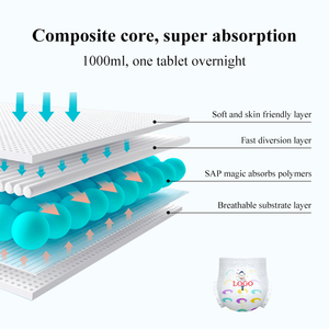 <span class=keywords><strong>Pannolini</strong></span> Notturni Ultra-Sottili Usa e Getta Anti-Perdita con Protezione 3D Contro le Perdite, Base Traspirante in PE, Superficie Asciutta, Taglie M-XXXXL per OEM - Product Image 6
