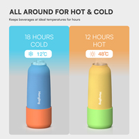 Bouteille d'eau isotherme Hong Ling, très vendue, en acier inoxydable de qualité alimentaire, flacon sous vide pour boissons