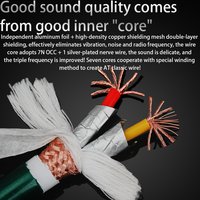 Câbles de signal HIFI 8 mm 2 conducteurs 7N OCC avec âme plaquée argent, câble équilibré RCA XLR pour haut-parleur, microphone, moniteur, avec feuille d'aluminium