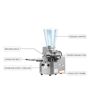 Pequeña máquina de escritorio para bolas de masa hervida Máquina para Hacer bolas de masa hervida China Máquina semiautomática para Hacer bolas de masa hervida - Product Image 2