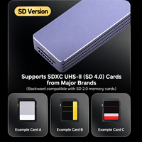 Pembaca Kartu CFexpress Tipe A Slot SSD NVMe M.2 2280 untuk Kamera Sony FX3 FX6 A7S III A1 Tipe C Hub Cadangan Data Kecepatan Tinggi
