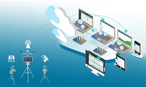 야외 센서가 장착 된 전문 초음파 주변 기상 관측소 스마트 팜 농업 모니터링 시스템 - Product Image 3