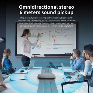 OEM ODM Professional Wireless Full-duplex Echo Cancelling Conference Microphone Speaker USB Adapter Works With Skype Zoom Teams