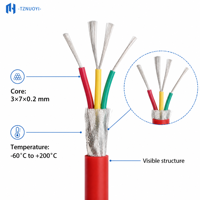 Kabel Ekstensi Termokopel Karet Silikon Suhu Tinggi Tipe K/J/T/E/N Fleksibel Terlindungi IP65 300V/600V Kabel Kompensasi