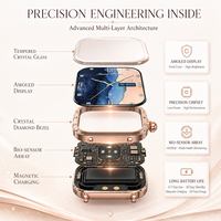 Montre connectée pour femme en marque blanche avec étanchéité IP68, cadran personnalisable, application, options d'emballage et services de support OEM/ODM