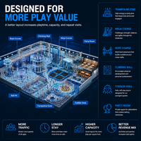 Conjuntos de Juegos Blandos con Diseño Acolchado Brillante, Certificación CE ASTM, Estructura Azul Cian con Tobogán para Proyectos de Centros Comerciales