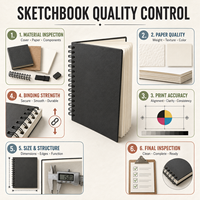 Cuaderno de Dibujo Personalizable con Cubierta Impresa Vintage, Encuadernado en Espiral, Ecológico, 100 Páginas A4, para Artistas y Estudiantes de Diseño