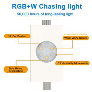 Luces LED Pixel Gouly de 4 Cables, 48V, Permanentes para Exteriores, RGBW, Riel de Aluminio, IP68, Control Inteligente por Aplicación, para Iluminación Navideña de Techos de Casas - Product Image 2