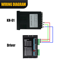 Controlador de Motor Paso a Paso de un Solo Eje HLTNC KH-01, Generador de Pulsos Programable Independiente para Control de Movimiento Lineal CNC