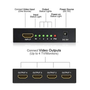 Adaptateur Vidéo Ultra HD 4Kx2K 4 Ports 1x4 4K30Hz V1.4 1 Entrée 4 Sorties 4K 3D 1080P - Product Image 2