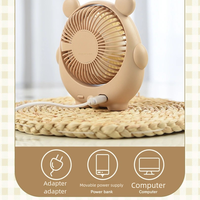 CITICITY Nouveau ventilateur portable rechargeable en plastique en forme d'ours mignon pour usage extérieur, domestique, camping-car et voiture