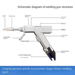 Xây dựng áp dụng máy hàn <span class=keywords><strong>laser</strong></span> ngành công nghiệp Tương thích hàn <span class=keywords><strong>laser</strong></span> phụ kiện 1064nm sợi hàn <span class=keywords><strong>laser</strong></span> ngọn đuốc - Product Image 3