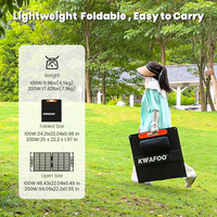 Panneau Solaire Portable Monocristallin ETFE Flexible et Pliable 100W pour Recharge de Voiture Électrique, Utilisation Extérieure et VR, Prix Abordable - Vente Chine