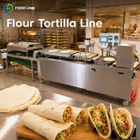 Machine à fabriquer des wraps mexicains, des chapatis, des rotis, des lavash, des pains pita, ligne de production automatique de tortillas de farine