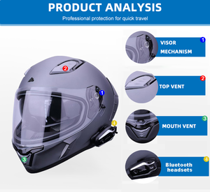 <span class=keywords><strong>Casco</strong></span> <span class=keywords><strong>integral</strong></span> inteligente antivaho avanzado ECE/DOT <span class=keywords><strong>con</strong></span> tecnología de intercomunicación incorporada, Material ABS, cierre de liberación rápida, nueva condición - Product Image 3