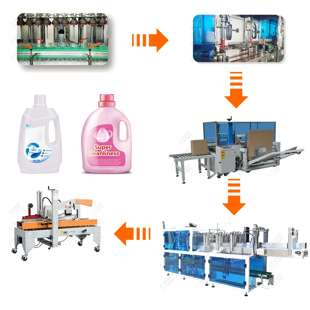 Produttore automatico deodorante deodorante macchina riempitrice di bottiglie di detersivo liquido linea di produzione