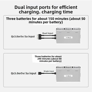 สำหรับแบตเตอรี่ Mini 4K/Mini 2 SE/Mini SE ตัวจัดการแบตเตอรี่แบบสามพอร์ต รองรับการชาร์จแบบสองทิศทาง โปรโตคอล PD ช่องเสียบ USB บรรจุภัณฑ์กล่องสี MINI 2 - Product Image 4