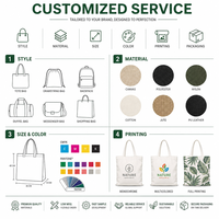 Tas Selempang Mini Anak dari Katun, Ringan, Bahan Kanvas, untuk TK, Aktivitas Luar Ruangan, dan Penyimpanan