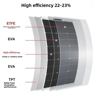 WINSTEADY 160W TUV Certified 23% Efficient Waterproof Flexible Monocrystalline Silicon <b>Solar</b> <b>Panel</b> for Home Car Boat <b>Solar</b> - Product Image 3