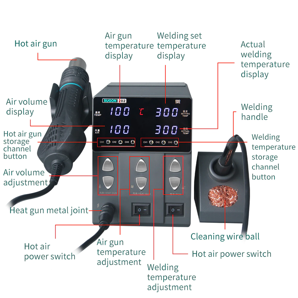 SUGON-202 760W 2 IN 1 Soldering Station Hot Air Gun Rework Station Electric Soldering Iron For Phone PCB IC SMD BGA Welding