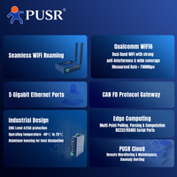 Client sans fil WiFi6 PUSR, passerelle Gigabit Ethernet 5 ports, CAN FD, RS232/485, calcul en périphérie, robot AGV, automatisation industrielle W660s