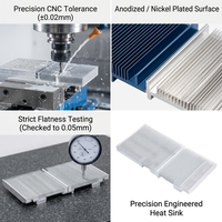 Dissipateur thermique en aluminium 6063 personnalisé avec caloduc, dissipateur thermique extrudé usiné CNC pour équipement industriel et châssis d'ordinateur