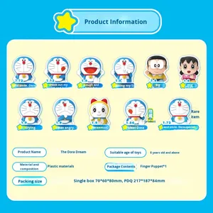 Lingdong Chuangxiang <span class=keywords><strong>Doraemon</strong></span>, Muñeco de Dedo de Gato Robot, Adornos de Muñecos, Caja Sorpresa, Muñeco de ABS Hecho a Mano para Niños - Product Image 5