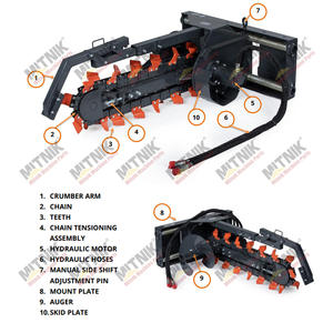 Serie 207, herramientas hidráulicas para zanjar zanjas, accesorio para cargador de dirección deslizante, máquina zanjadora de cadena para accesorio <span class=keywords><strong>Bobcat</strong></span> - Product Image 4
