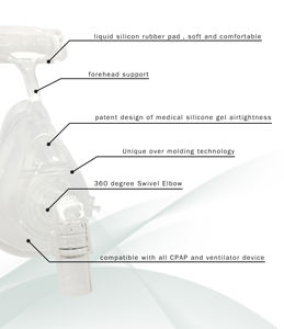 Derniers modèles de <span class=keywords><strong>masque</strong></span> complet Oreiller Cpap <span class=keywords><strong>Masque</strong></span> avec couvre-chef <span class=keywords><strong>Apnée</strong></span> <span class=keywords><strong>du</strong></span> <span class=keywords><strong>sommeil</strong></span> Cpap <span class=keywords><strong>Masque</strong></span> - Product Image 5
