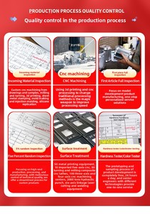 Pièces usinées CNC sur mesure, usine de Dongguan, précision ±0,001 mm, prix compétitif, fraisage et tournage pour drones, véhicules électriques, automatisation, énergie - Product Image 6
