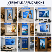 Pantalla Comercial Inteligente Android de Beloong, Montada en Pared, para Publicidad en Tiendas Minoristas