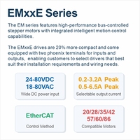 Controlador de Motor Paso a Paso Digital de Alto Rendimiento LEESN, Controlado por Bus MODBUS RTU CANopen EtherCAT, para Máquina CNC, 24-80VDC 18-80VAC