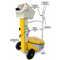 Prix d'usine AH-S700 Équipement de revêtement en poudre électrostatique à changement rapide de couleur pour la finition des surfaces métalliques / en aluminium